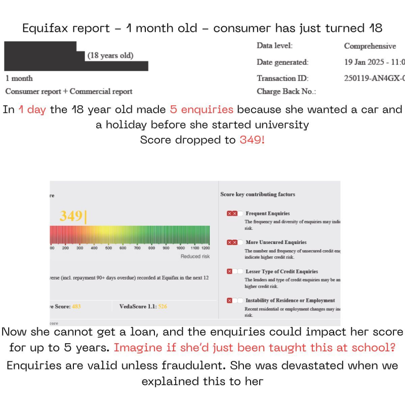 Equifax Report