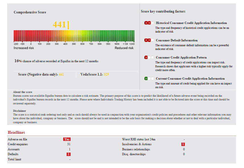3 Essential Checks Before Applying for Finance: Protect Your Credit Report